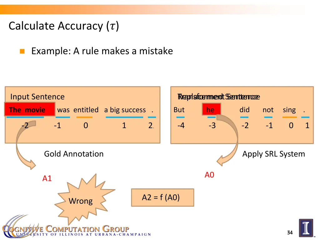 calculate accuracy 1