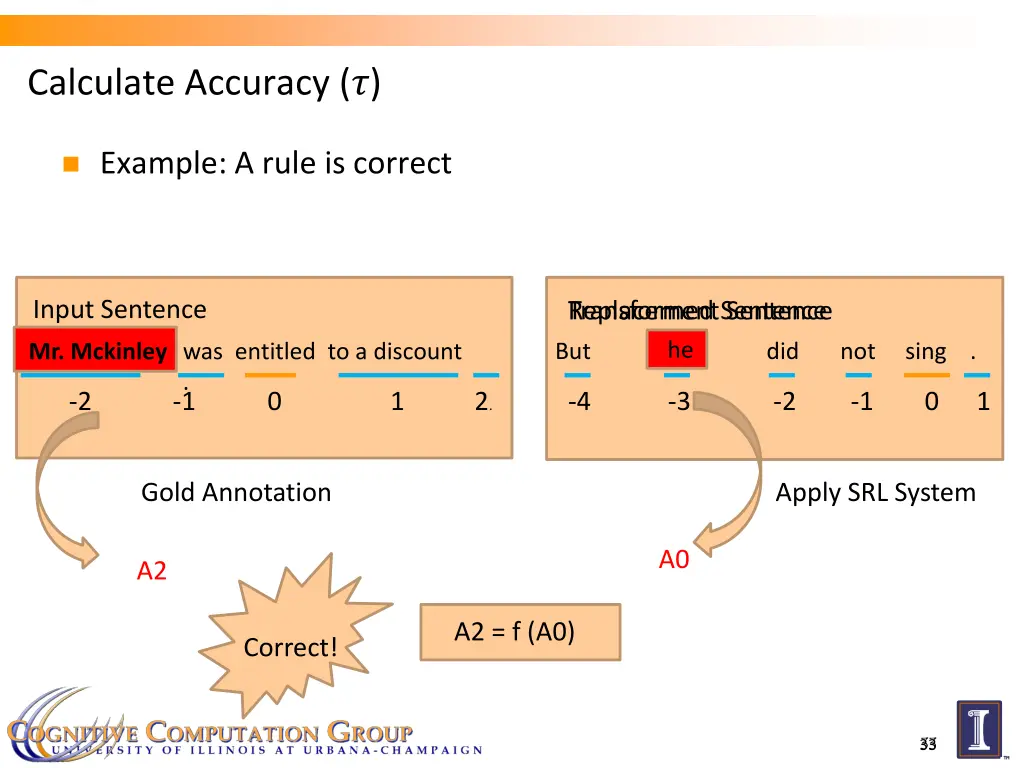 calculate accuracy