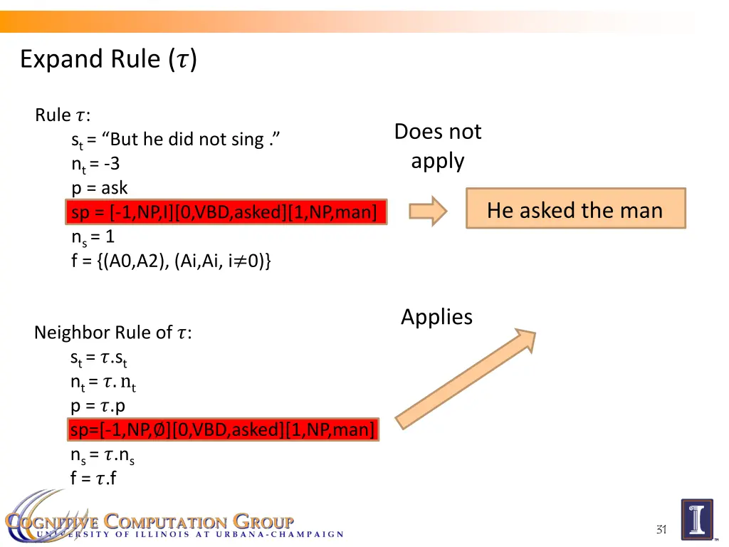 expand rule