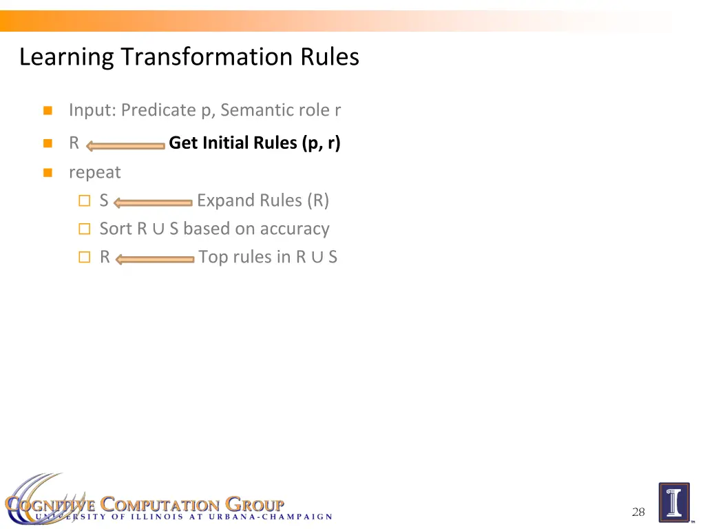 learning transformation rules 1