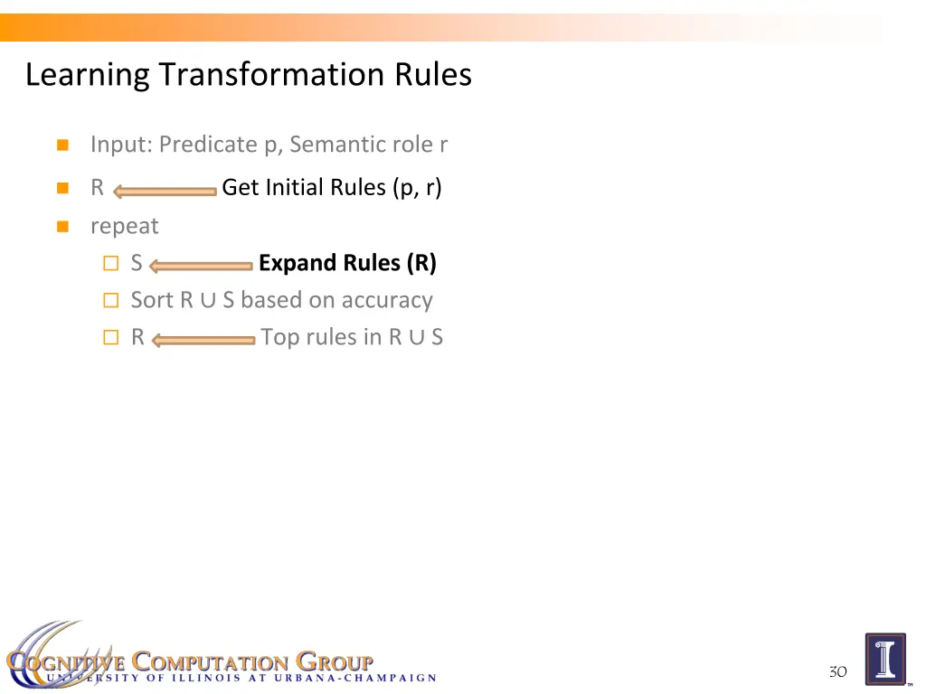 learning transformation rules 2
