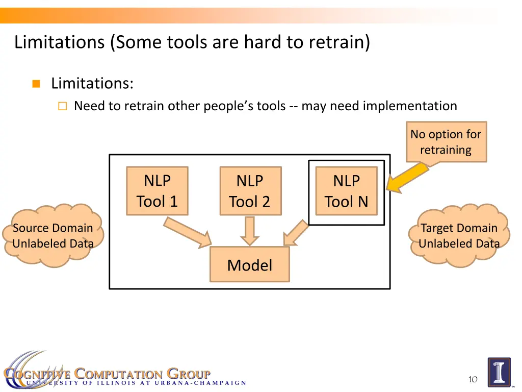 limitations some tools are hard to retrain