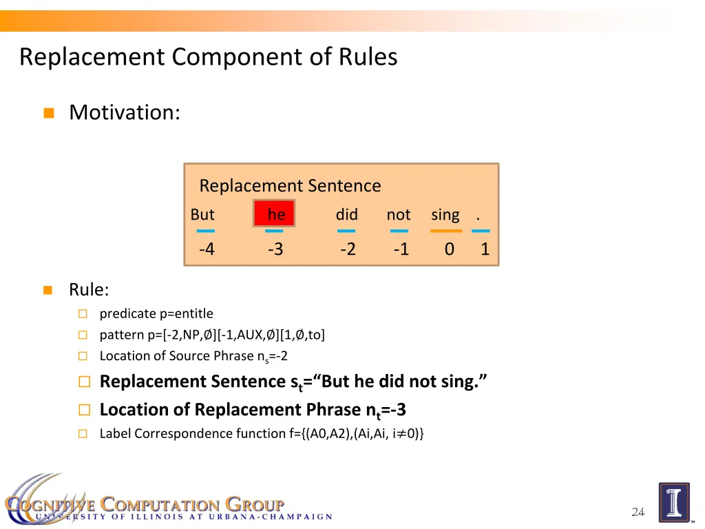 replacement component of rules