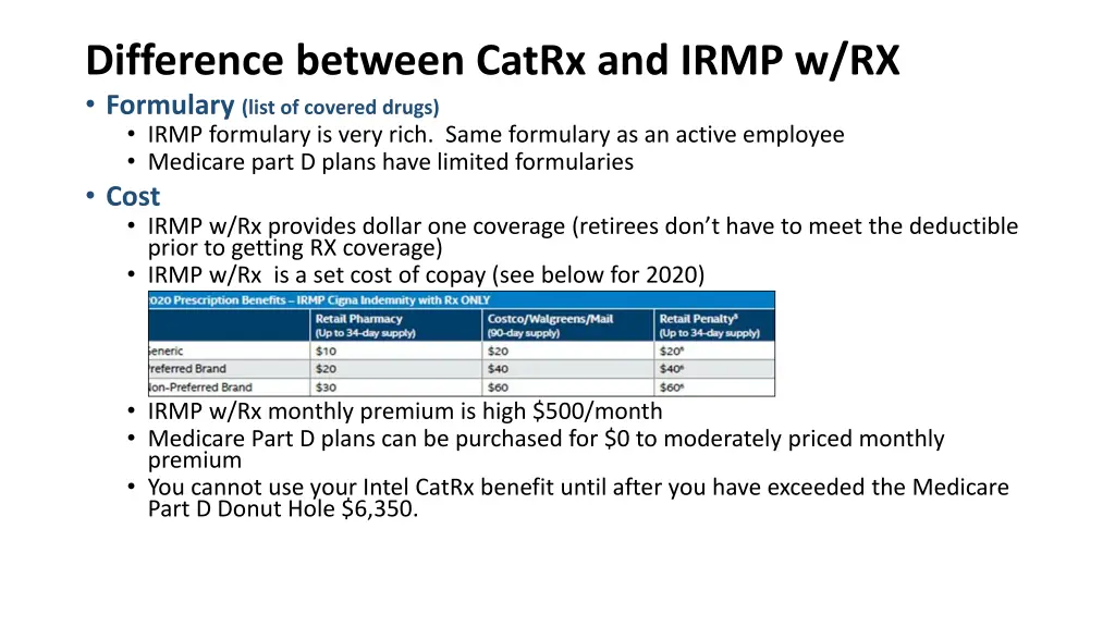 difference between catrx and irmp w rx formulary