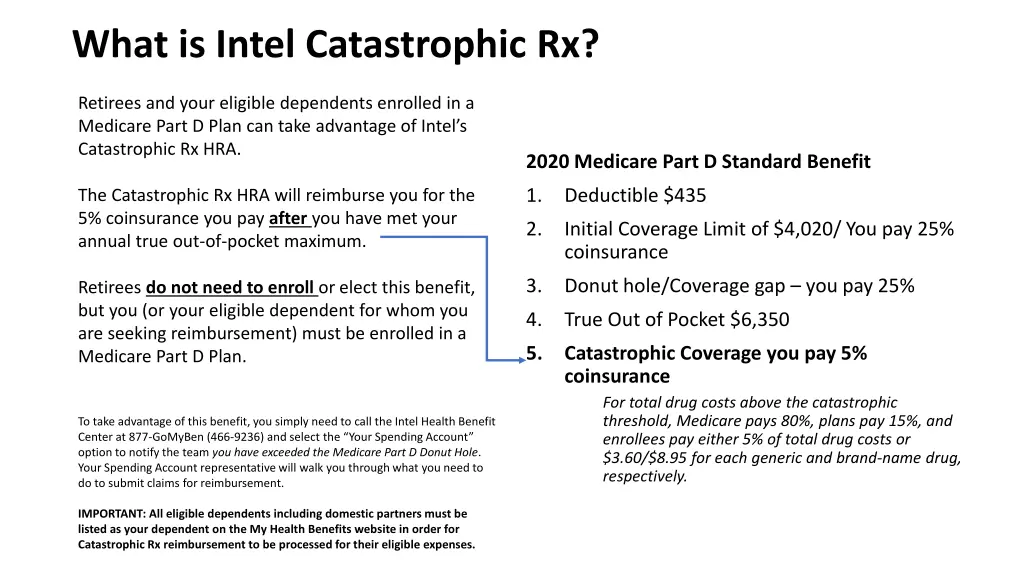 what is intel catastrophic rx