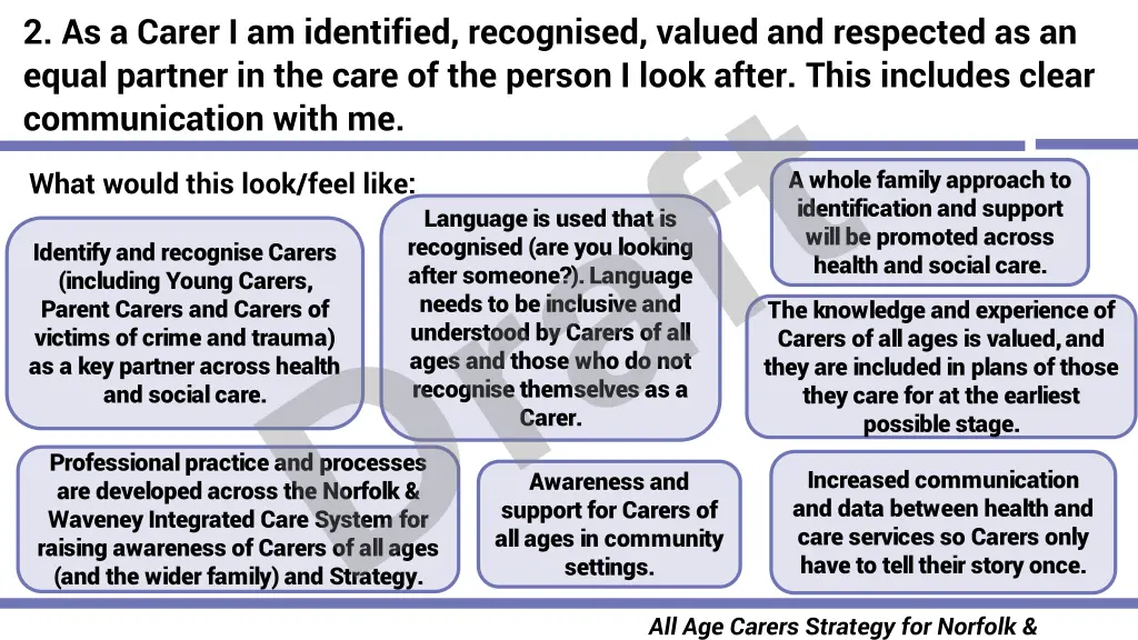 2 as a carer i am identified recognised valued