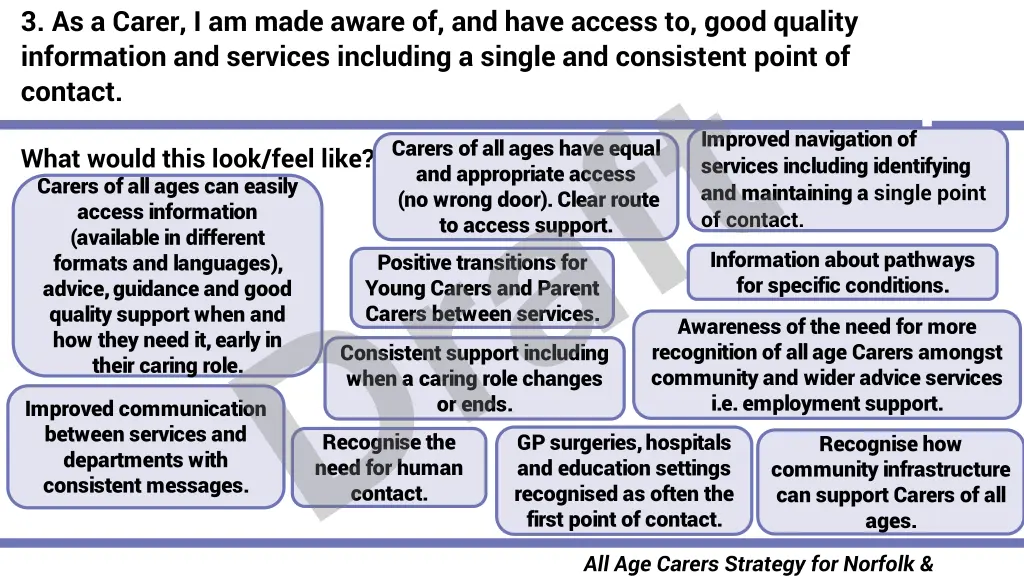 3 as a carer i am made aware of and have access