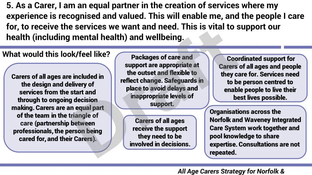 5 as a carer i am an equal partner