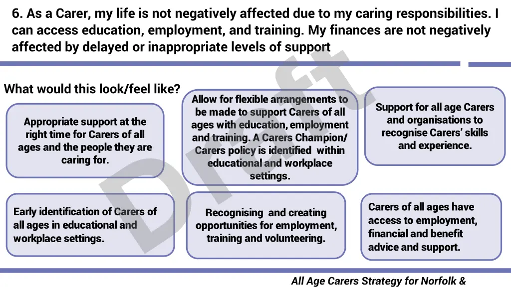 6 as a carer my life is not negatively affected