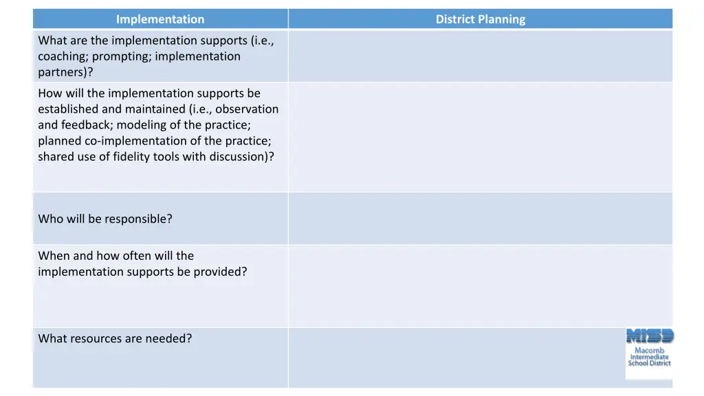 implementation