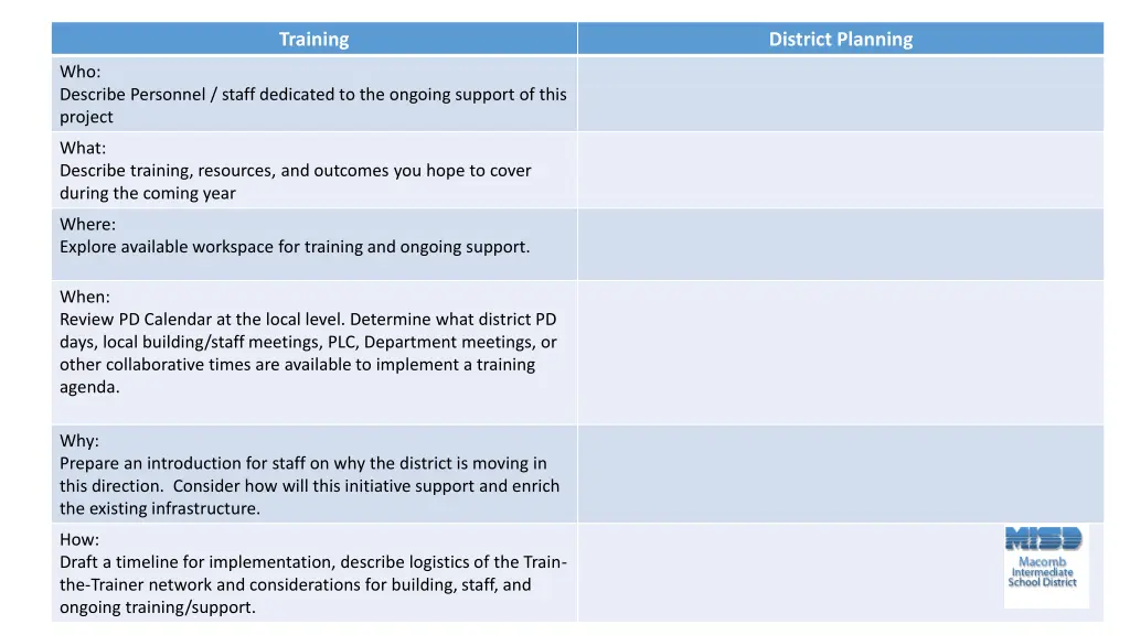 training 1