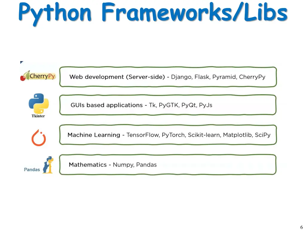 python frameworks libs