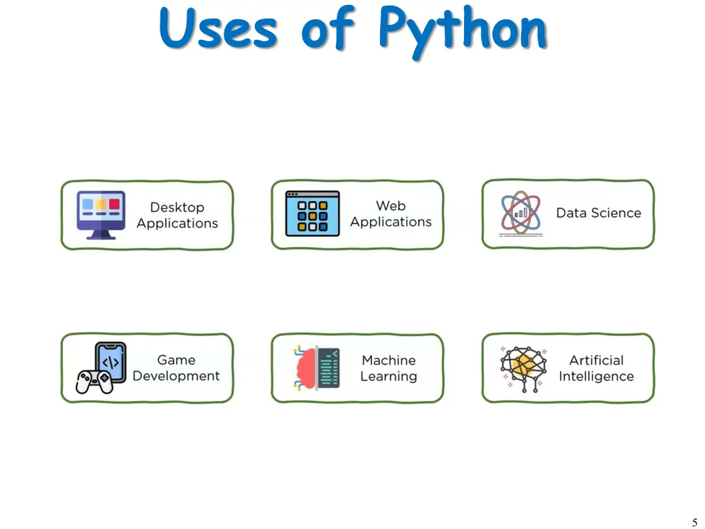 uses of python