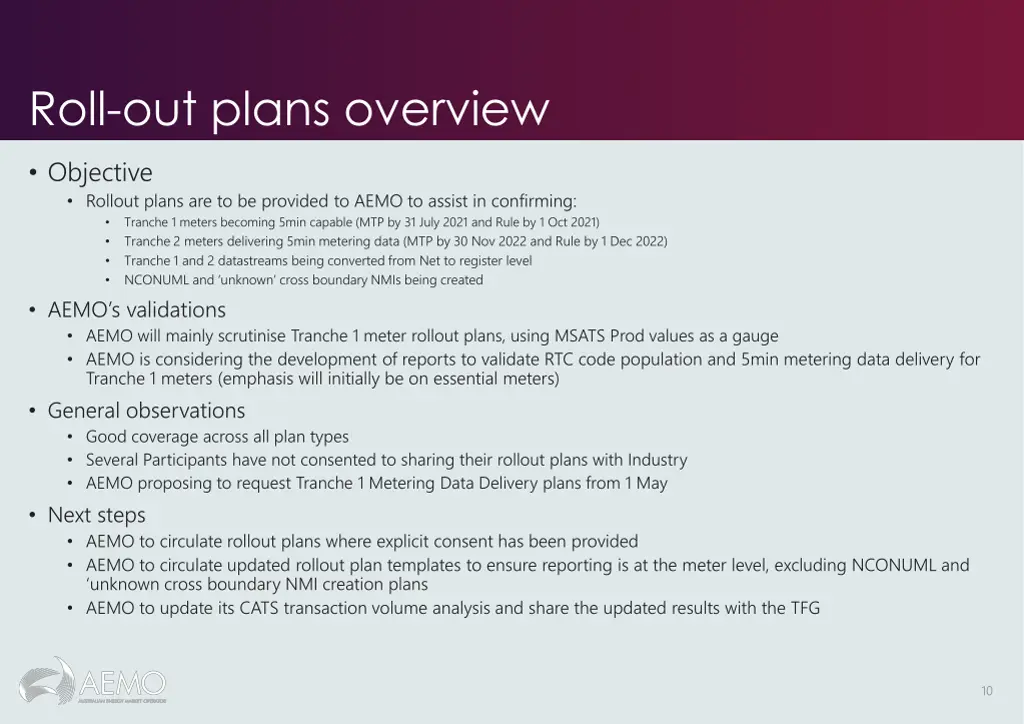 roll out plans overview