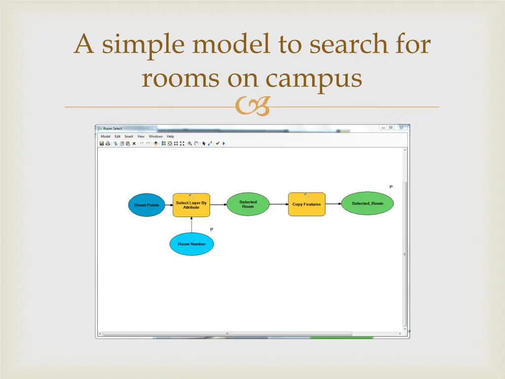 a simple model to search for rooms on campus