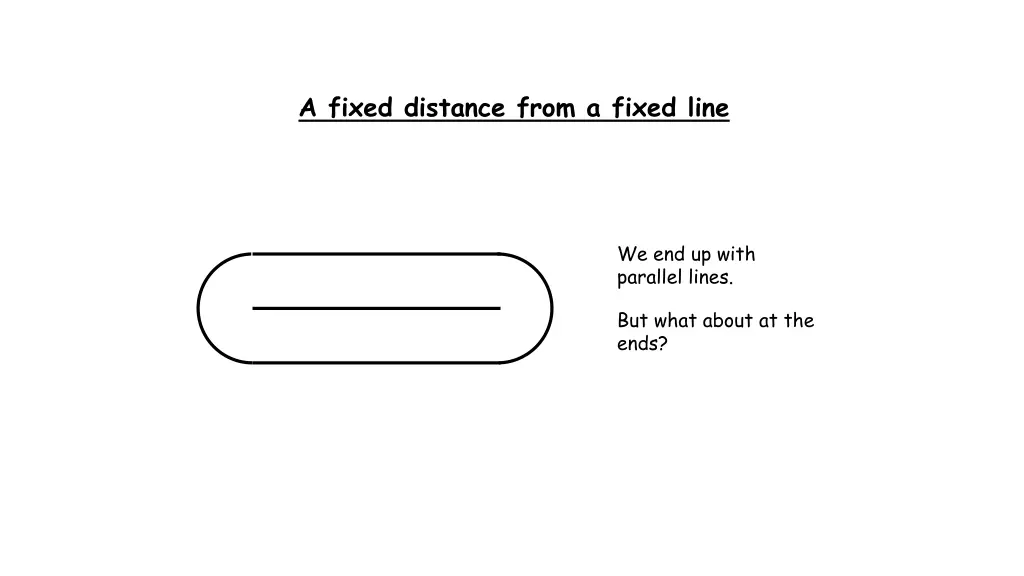 a fixed distance from a fixed line