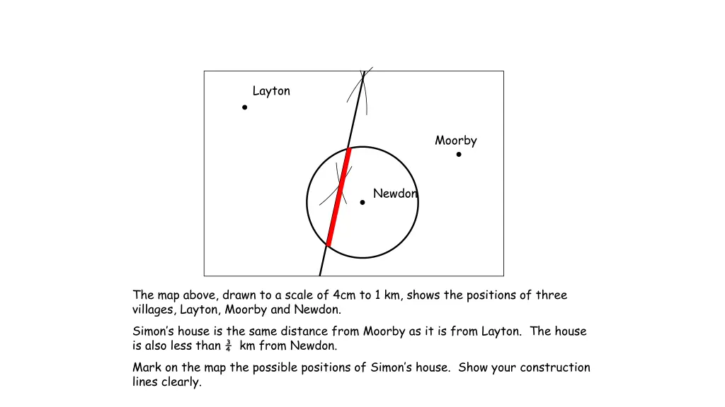 layton
