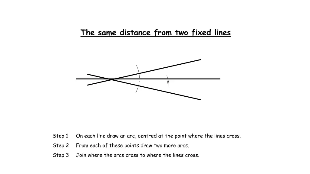 the same distance from two fixed lines