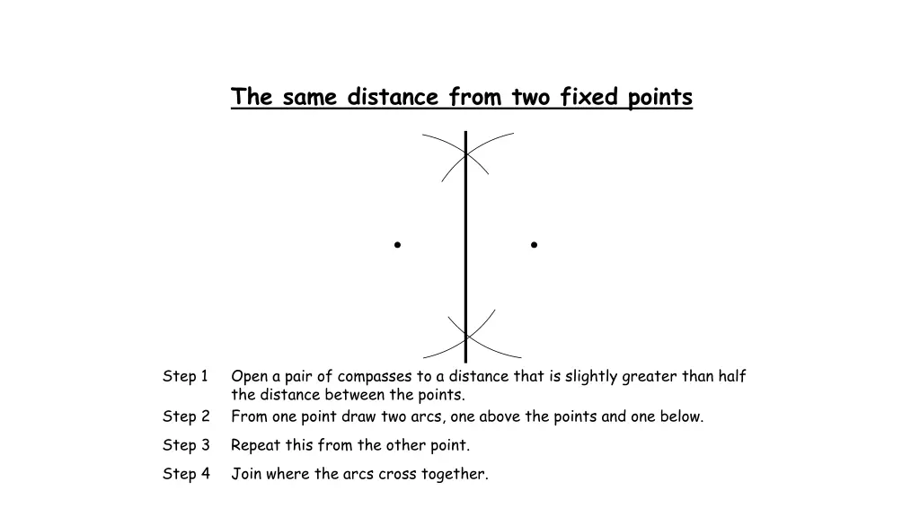 the same distance from two fixed points