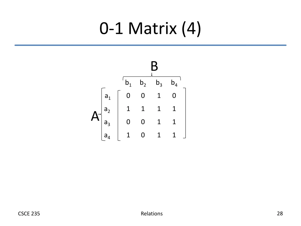 0 1 matrix 4