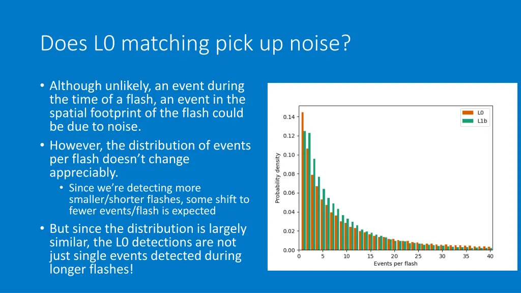 does l0 matching pick up noise