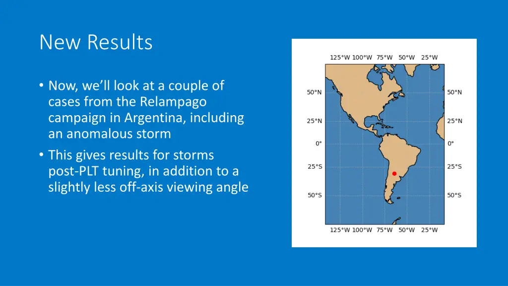 new results