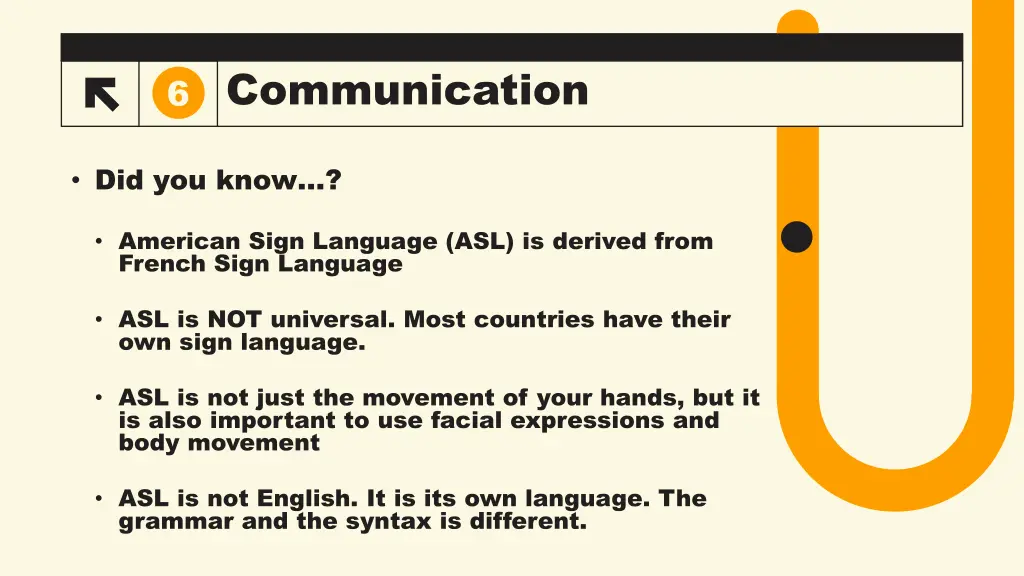 communication