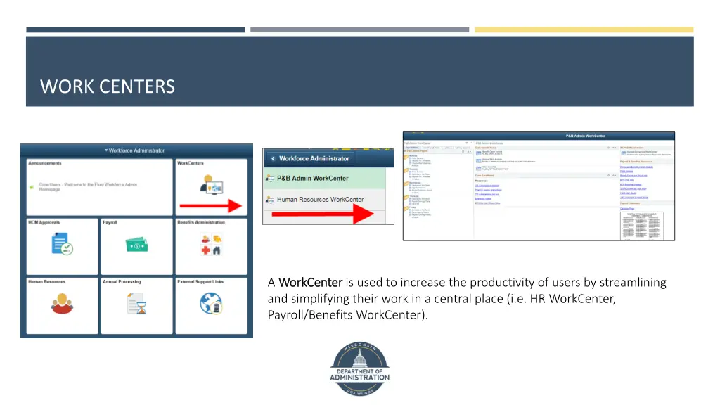 work centers