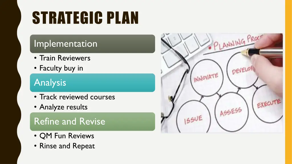 strategic plan