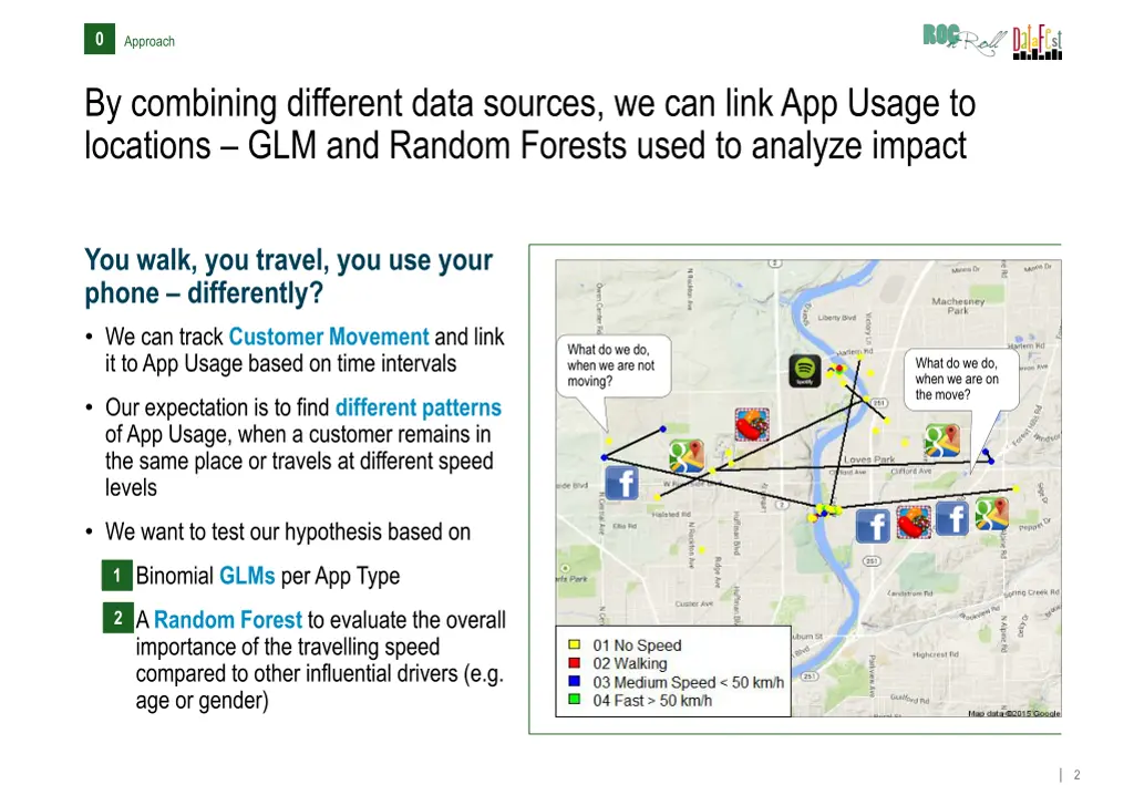 slide2