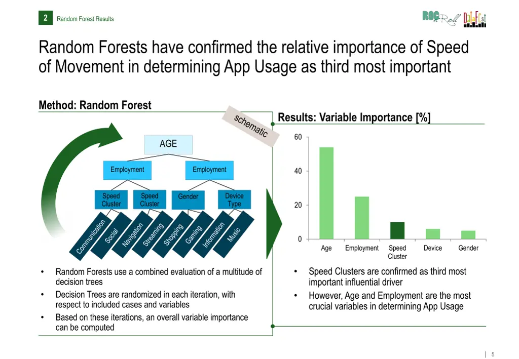 slide4