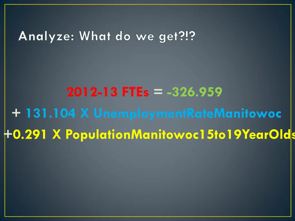 analyze what do we get