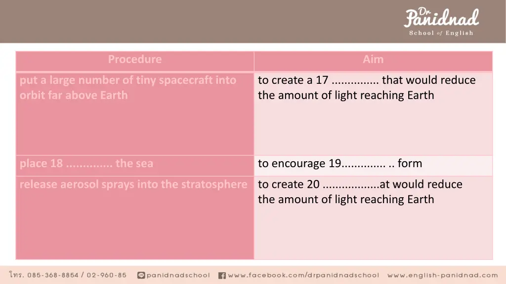 procedure