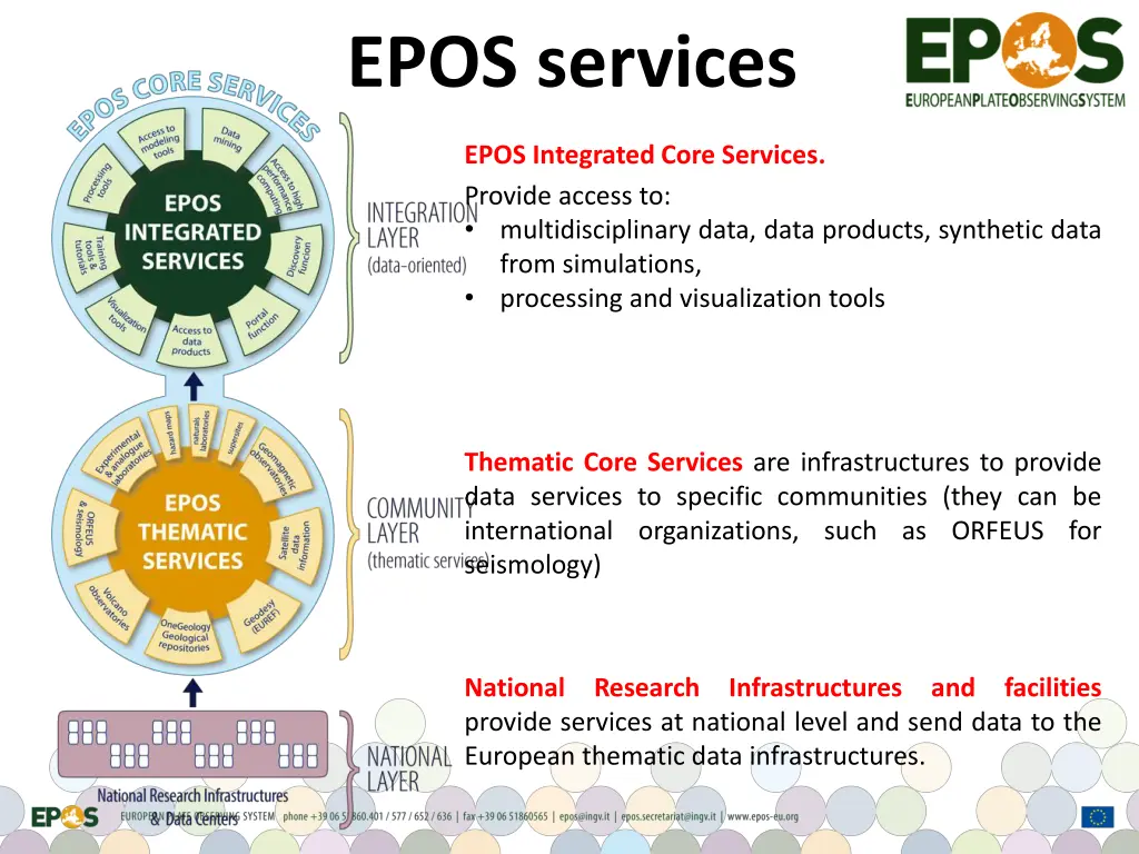 epos services