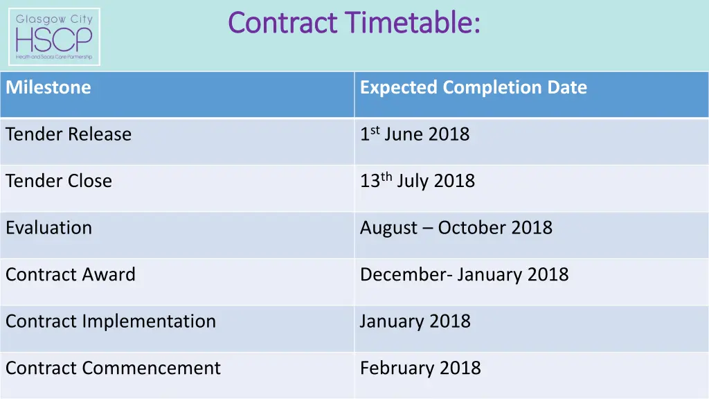 contract timetable contract timetable