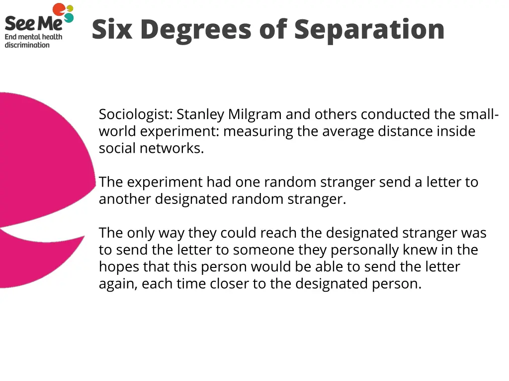 six degrees of separation