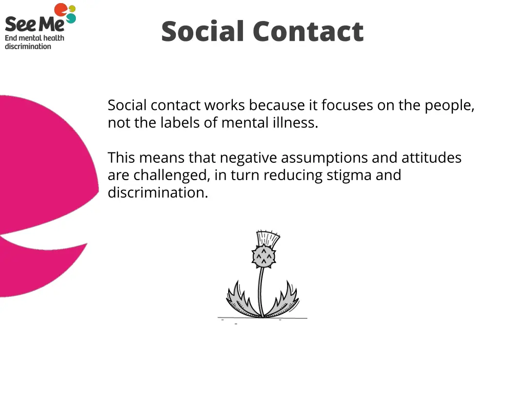 social contact 2