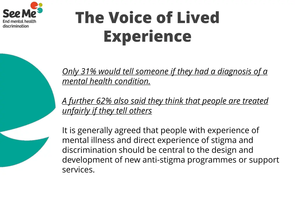 the voice of lived experience