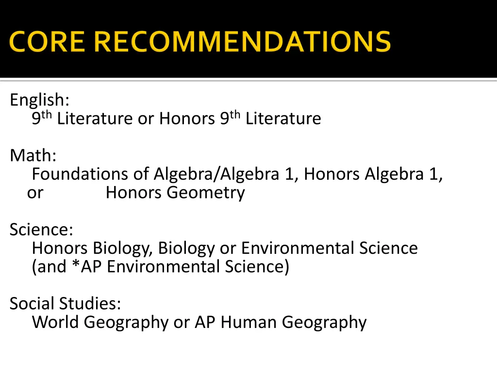 english 9 th literature or honors 9 th literature
