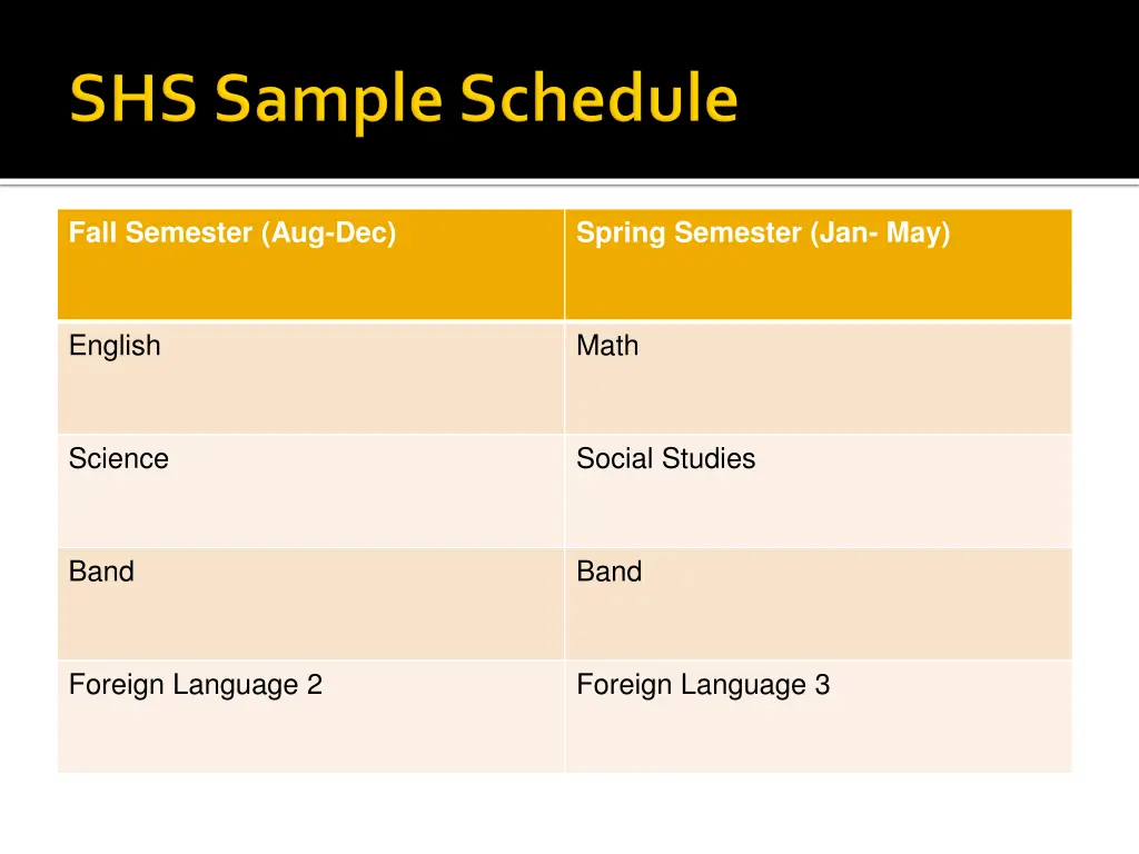 fall semester aug dec 1