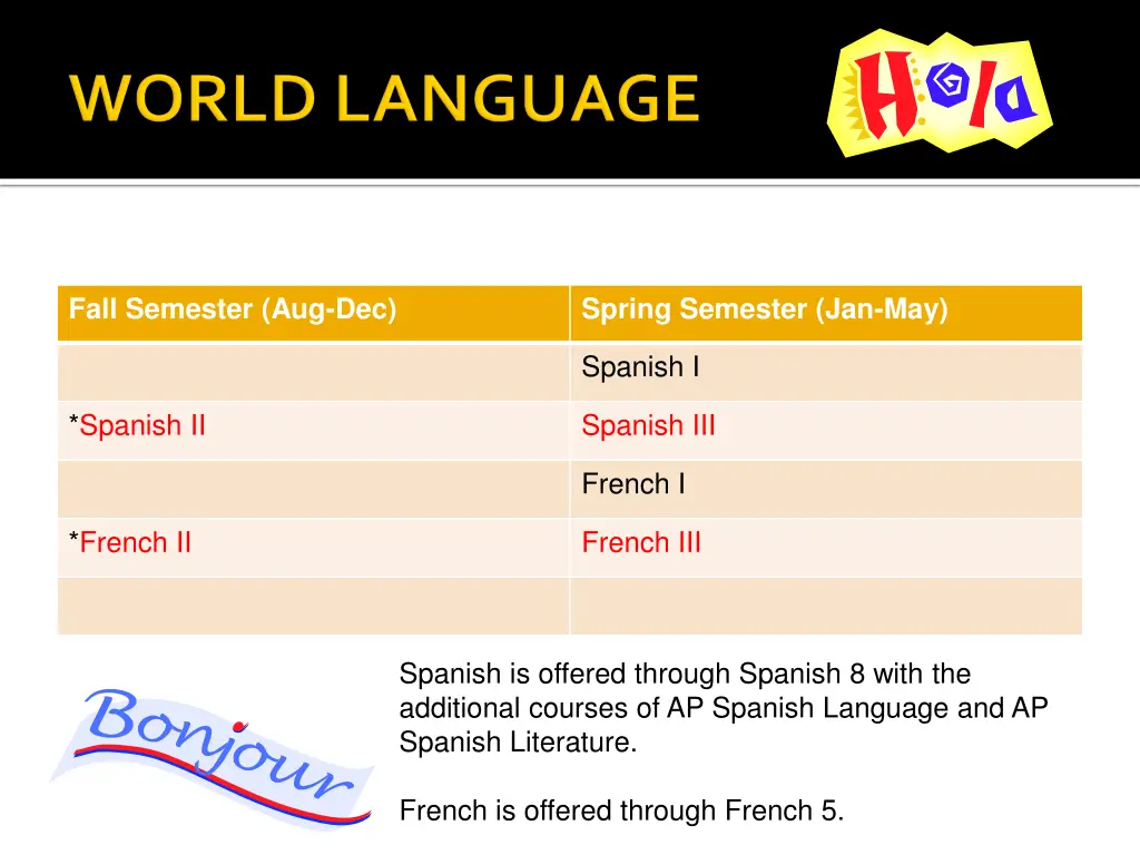 fall semester aug dec 2