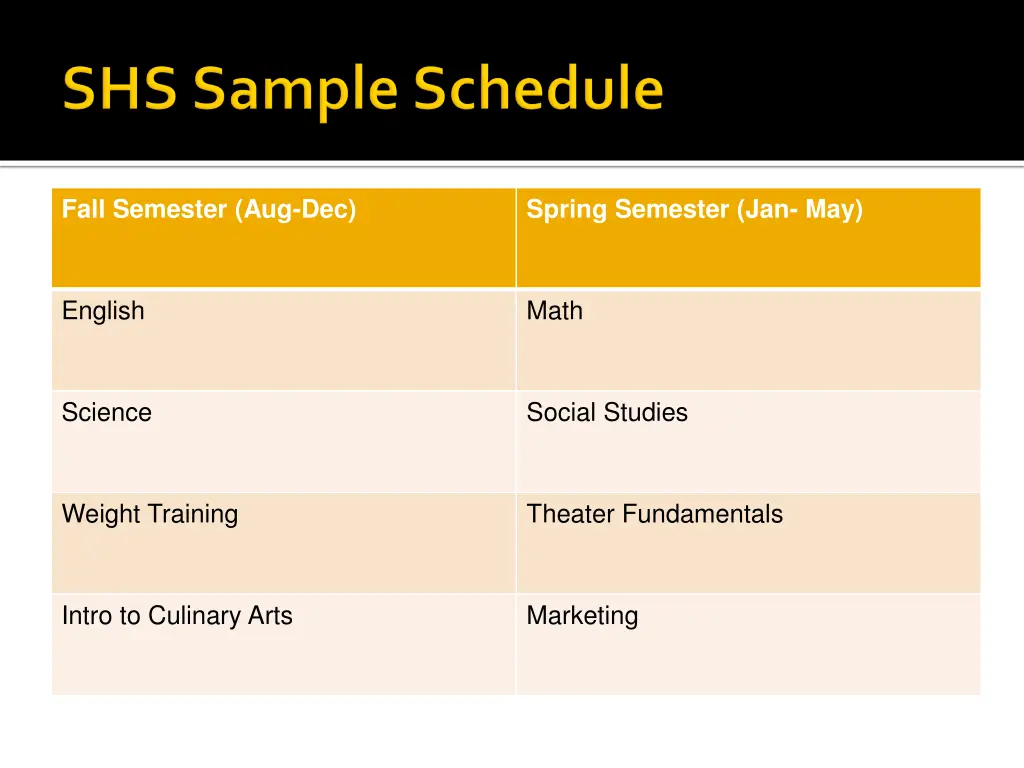 fall semester aug dec