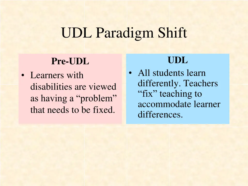 udl paradigm shift 1