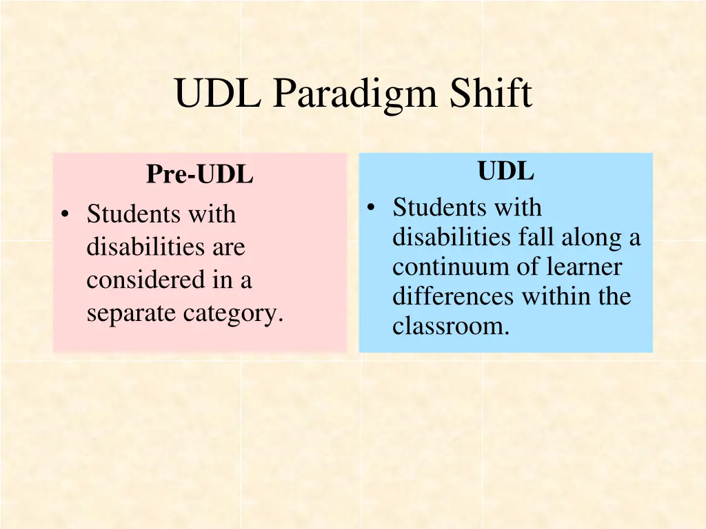 udl paradigm shift