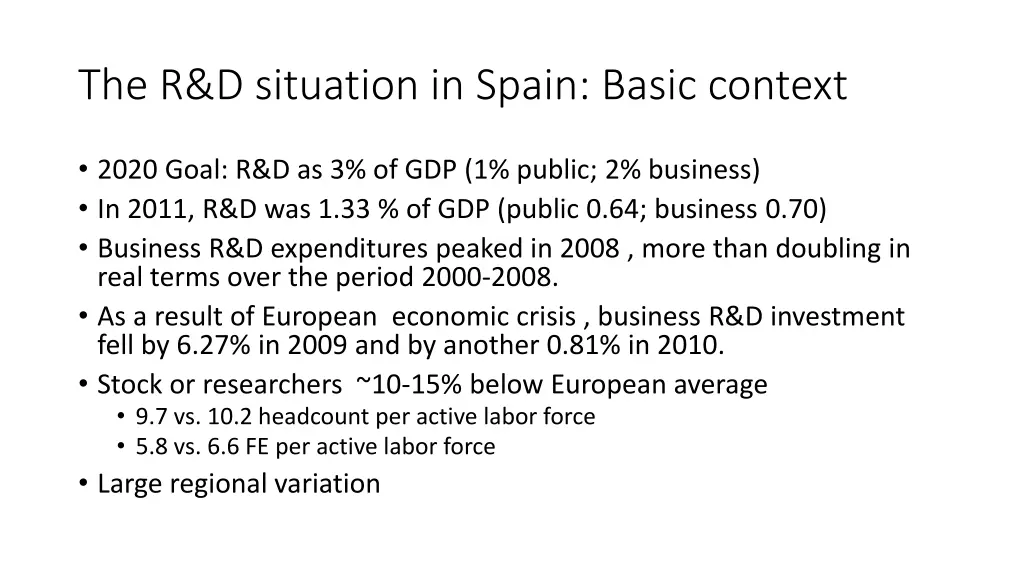 the r d situation in spain basic context