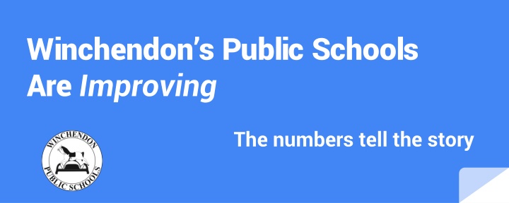winchendon s public schools are improving