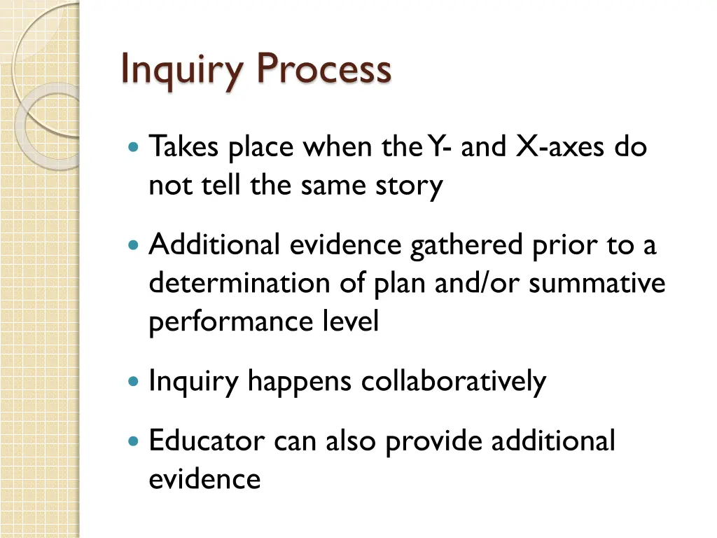 inquiry process