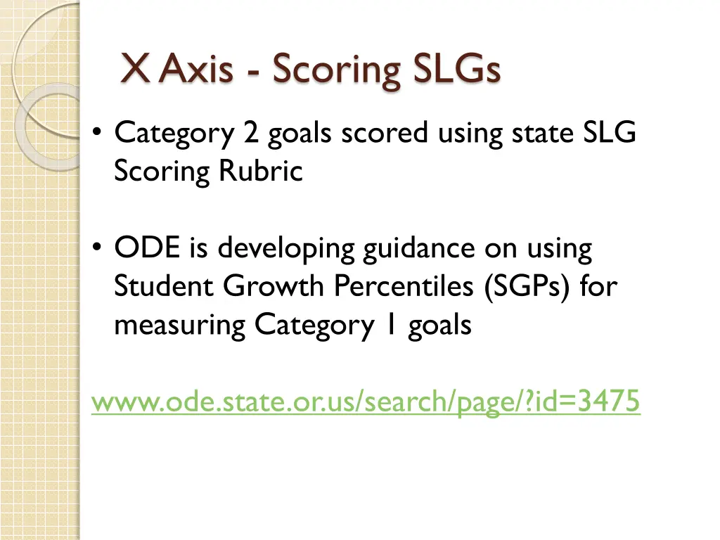 x axis scoring slgs
