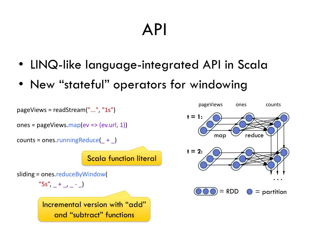 slide14