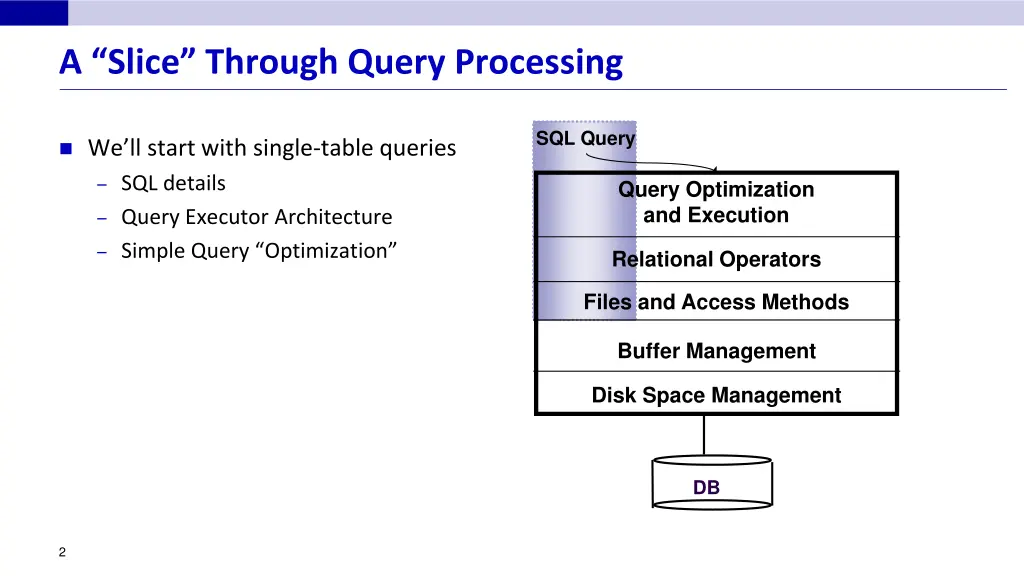 a slice through query processing